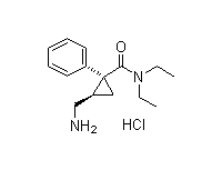 Milnacipran hydrochloride